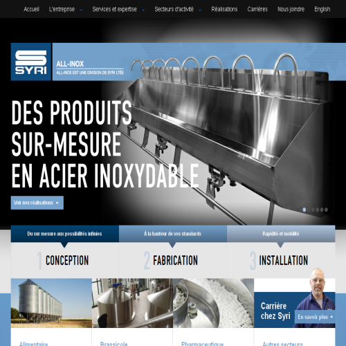 LES INDUSTRIES ALL-INOX INC