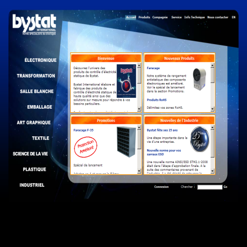 BYSTAT INTL