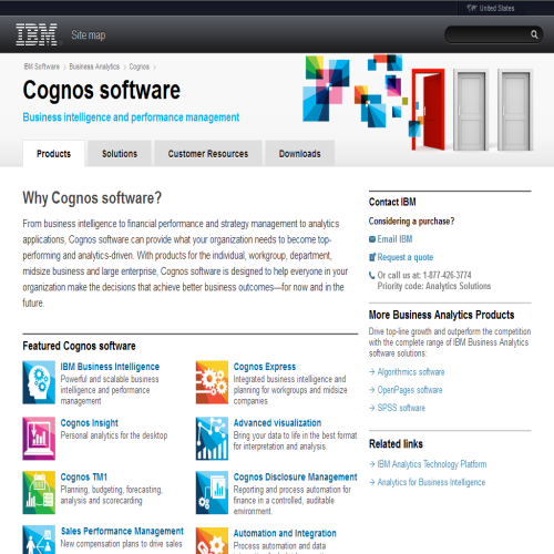 COGNOS INC