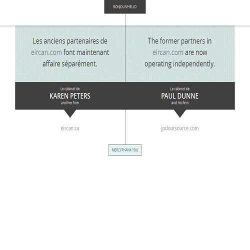 EIRCAN ACCOUNTING SVC INC