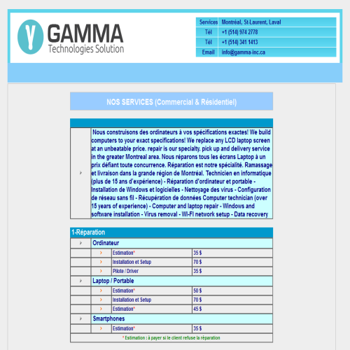 GAMMA TECHNOLOGIES SOLUTION INC