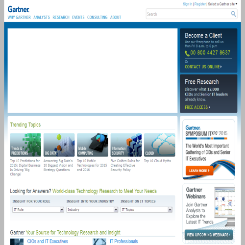 GARTNER GROUP CANADA