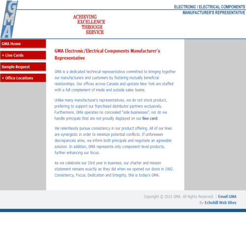 MORTON GIDDEN ASSOC INC