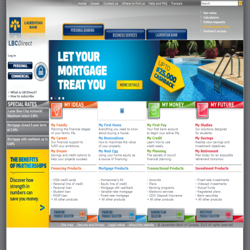 LAURENTIAN BANK OF CANADA