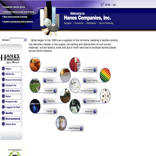 INDUSTRIES LENROD LTEE