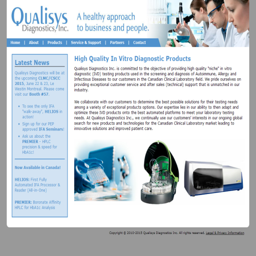 QUALISYS CANADA INC