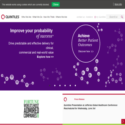 QUINTILES