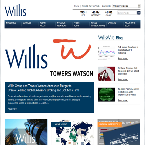 WILLIS CORROON AEROSPACE